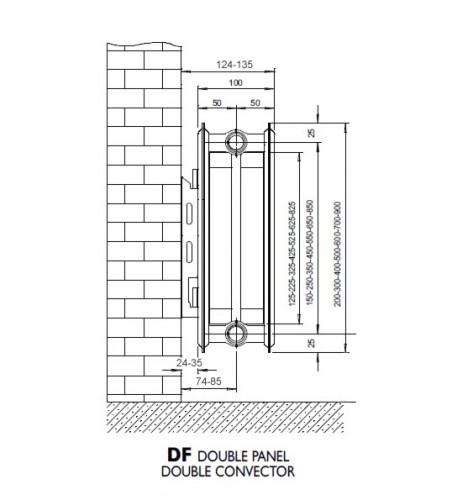 ULTRAHEAT DC RAD 600X800 6DF800