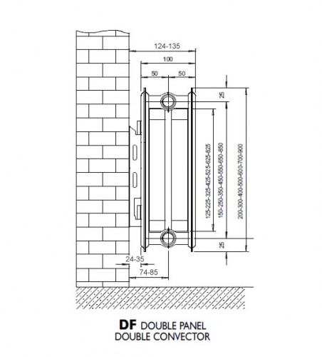 ULTRAHEAT DC RAD 700X2000 7DF2000