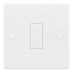 1G 1W X-RATED PLATE SWITCH SOFT EDGE